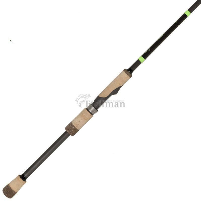 Byu spinning E6X Shakyhead 822S SYR