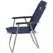 Skif Outdoor Breeze Dark Blue