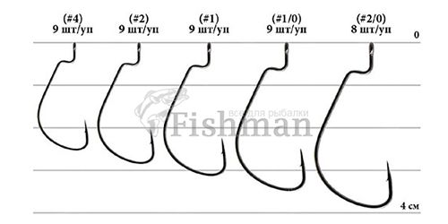 Decoy Worm 11 Tournament, 9, 1