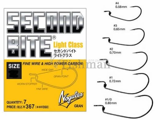 VARIVAS Nogales Second Bite Light Class, 7, 1