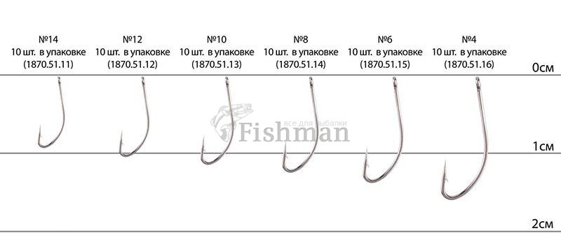 Select Bream, 10, 10