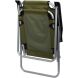 Skif Outdoor Breeze Olive