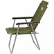 Skif Outdoor Breeze Olive