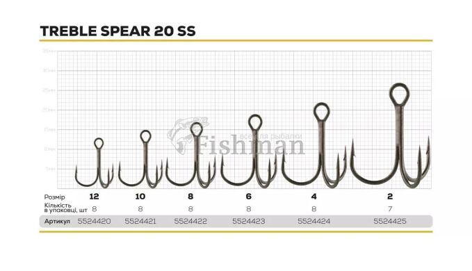 BKK Spear-20 SS, 8, 10