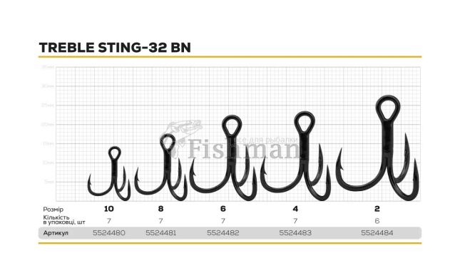 BKK Sting-32 BN, 7, 4