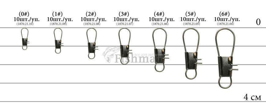 Select SF110, #0, 10