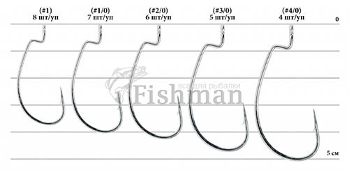 Decoy Worm 13S Rock fish Limited, 8, 1