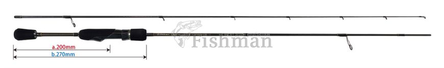 Yamaga Blanks BlueCurrent