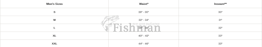 Simms Lightweight Core Bottom Carbon, 3XL