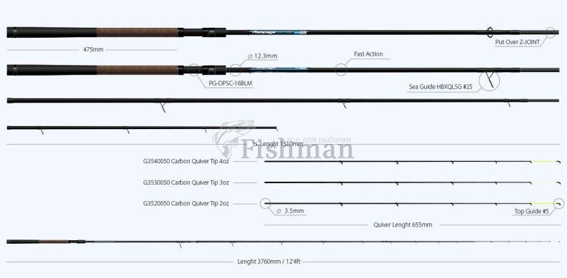 ZEMEX Rampage Extreme Feeder, 12,4ft - 110g, 375, 3, 131, 3, 247, 110, Fast
