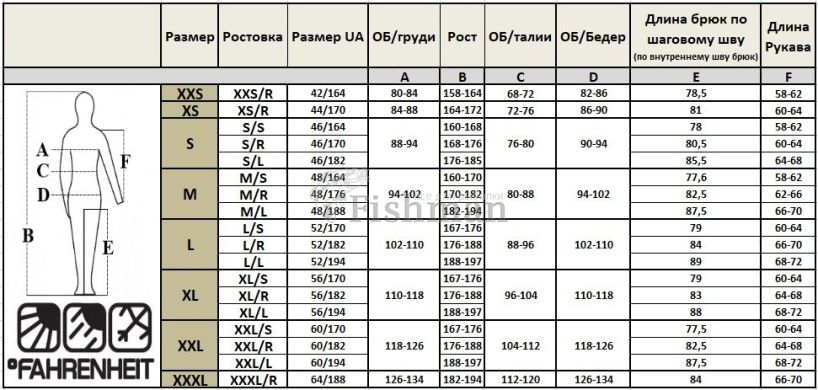 UNI Power Stretch PRO, XXS