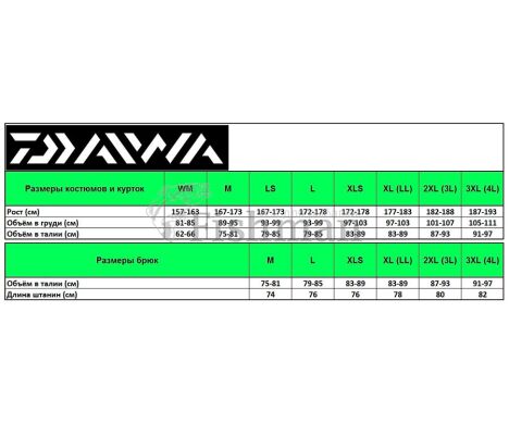 Daiwa DW-1920E Midnight Navy/Black, M