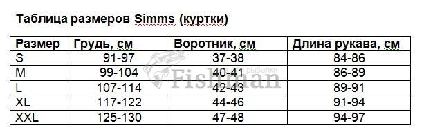 Simms ExStream Core Top, L