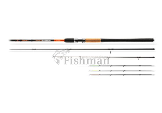 Brain Apex New Feeder, AFD-360ML, 360, 3, 127, 3, 246, 60, Fast